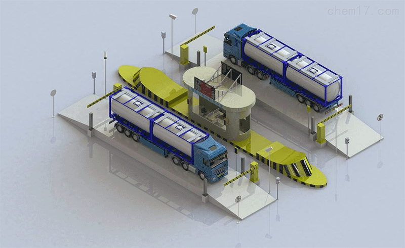 无人值守称重系统