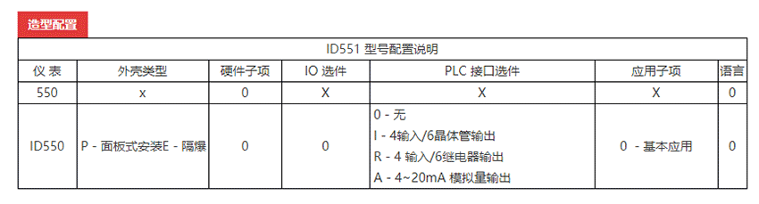 ��ѡ���Ǳ�