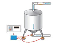 ��Ӧ������ģ��