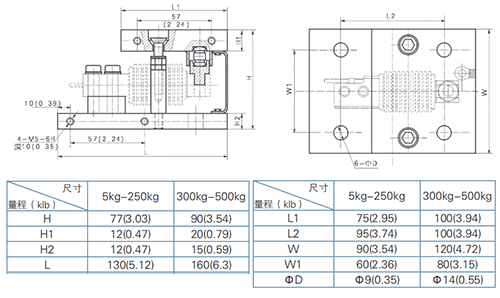 ���ش�����