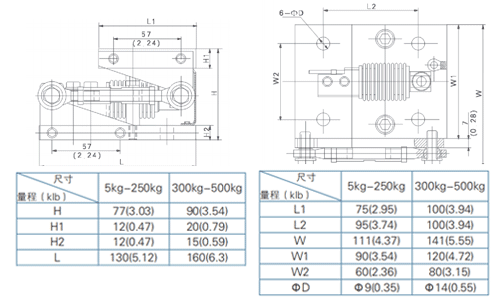 ���ش�����