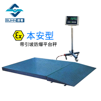 ����ƽ̨��