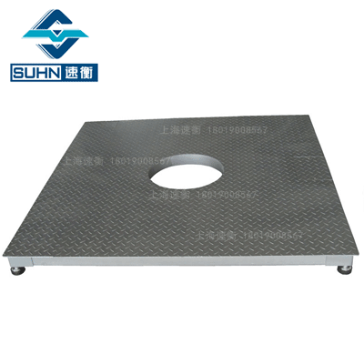 ��Ӧ������ϵͳ