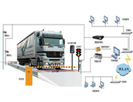 ����ֵ��������