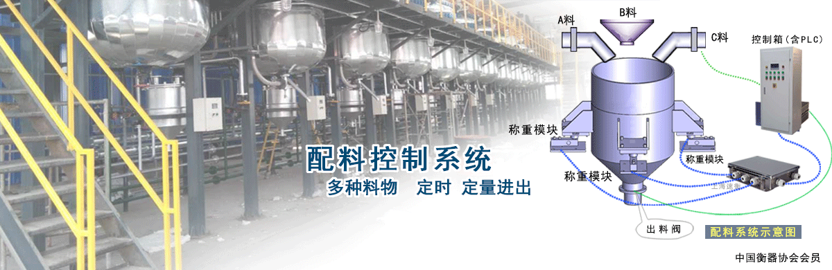 �����豸��������